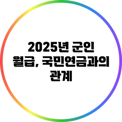 2025년 군인 월급, 국민연금과의 관계